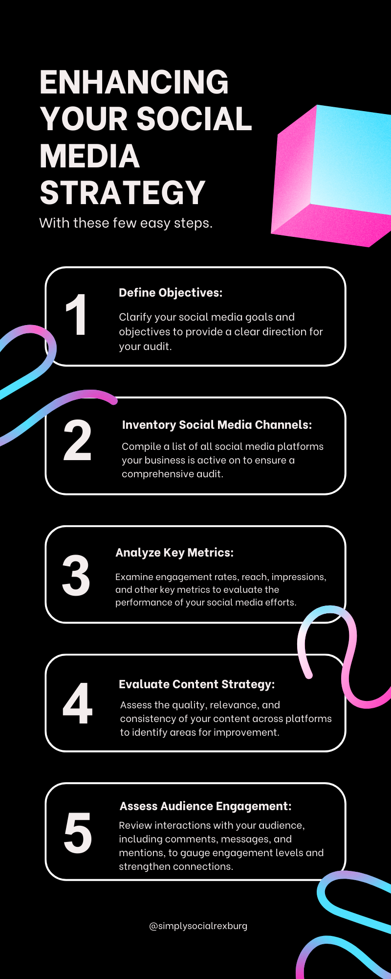 How to Conduct a Social Media Audit to Improve Your Strategy